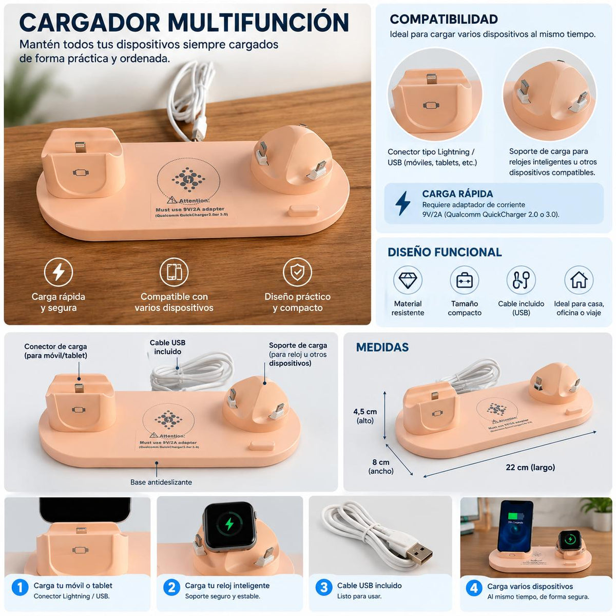 Infografía de la estación de carga 6 en 1 Nexora: potencias y funciones